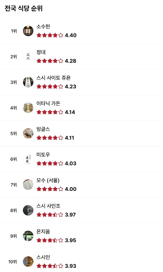 이미지 1