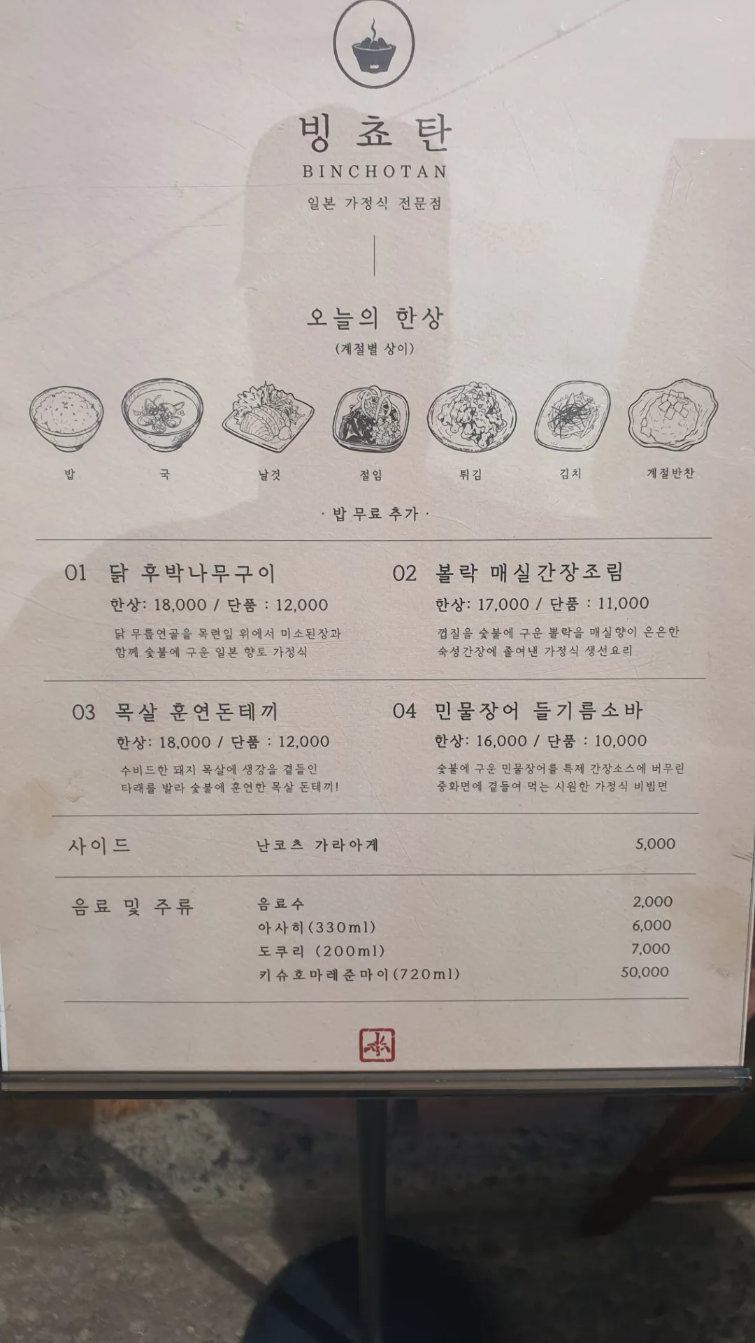 Binchotan照片2