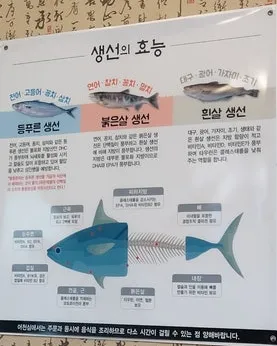 어천심 사진 2